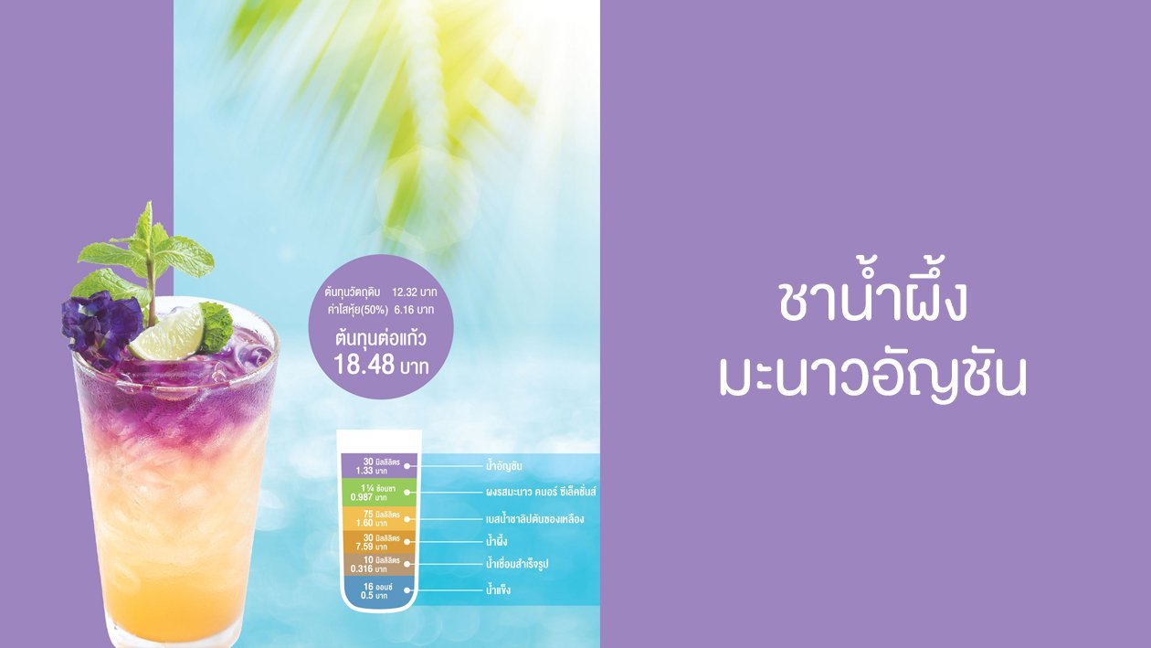 ชาน้ำผึ้งมะนาวอัญชัน ชาน้ำผึ้งมะนาวอัญชัน