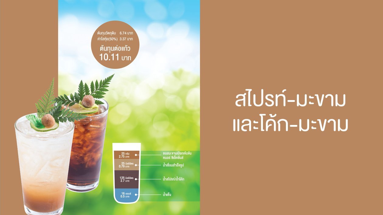 สไปรท์-มะขาม และโค้ก-มะขาม สไปรท์-มะขาม และโค้ก-มะขาม